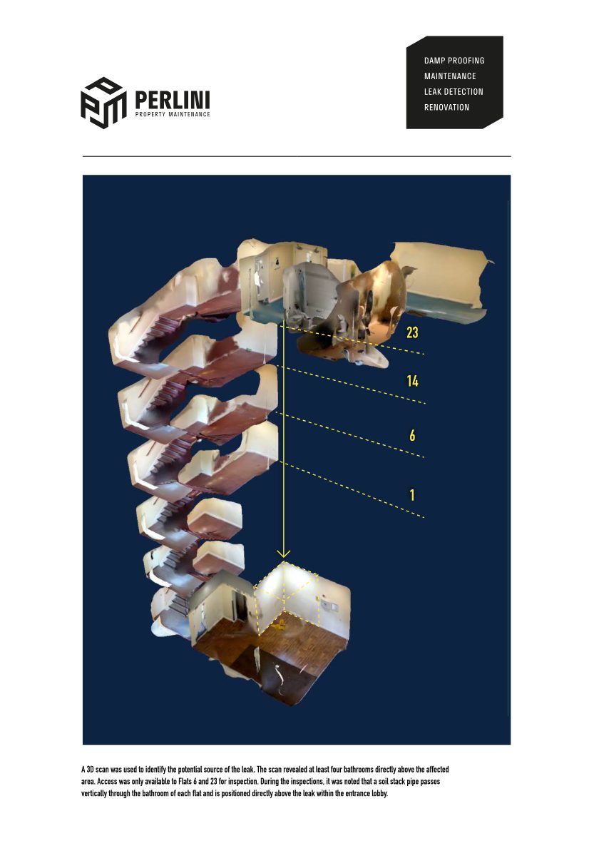 Sample report page showing a 3D scan of the building with the flats above the leak